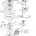 Irl C. Martin's patent for a permanent magnetic generator (PMG).